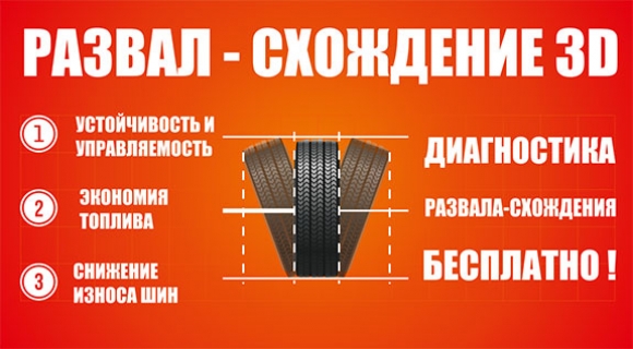 Развал-схождение 3D